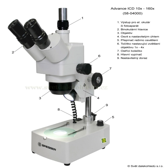 Advance ICD 10x - 160x