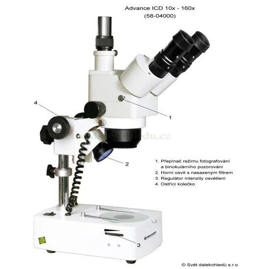 Advance ICD 10x - 160x