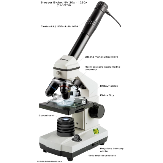 Biolux NV 20x - 1280x + HD USB kamera
