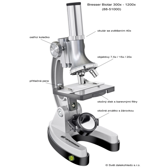 Biotar CLS 300x - 1200x